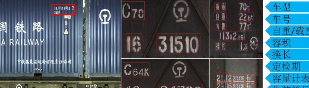 火車裝車進(jìn)入 